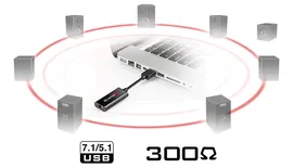 Creative Sound BlasterX G1