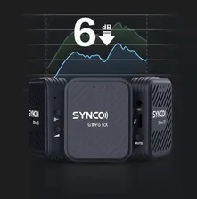 Радиосистема SYNCO G1 (A2) Pro G1A2Pro